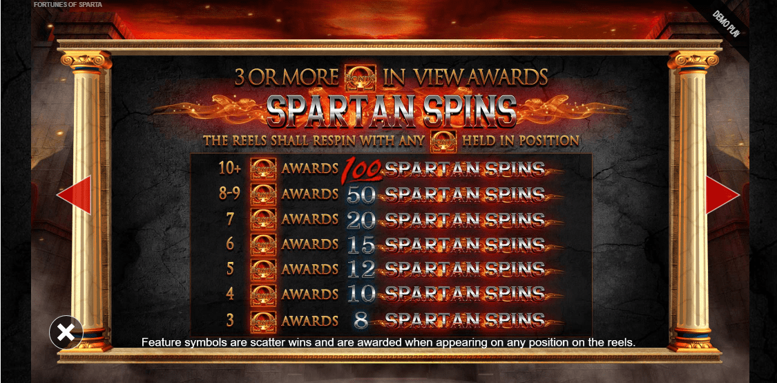 Fortunes of Sparta 2